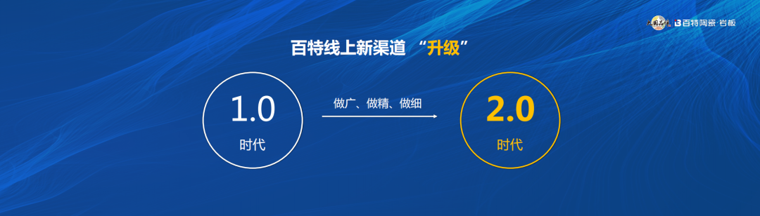 25周年再升级 | 流量引擎3.0破圈新玩法